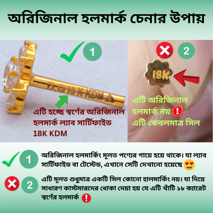 আসল হলমার্ক চেনার উপায়